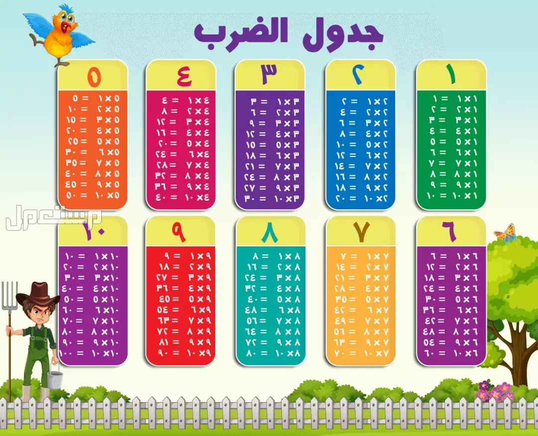 همه چیز درباره طلا و نرخ و دلار و یورو و بازار